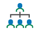 DEC Organizational Chart