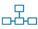 CIO Organizational Chart